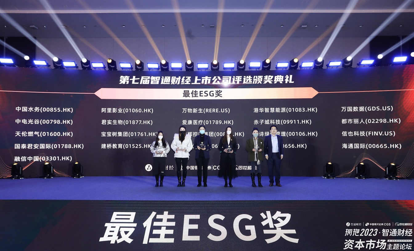 中國水務榮膺「最佳ESG」獎項